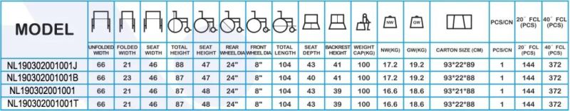 Professional Production Steel Outside Activity Manual ISO Foldable Hospital Wheelchair