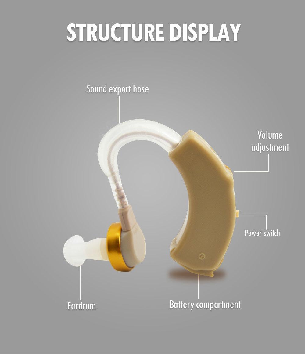 Ear Enhancement Sound Emplifie Cheap Hearing Aid Audiphones