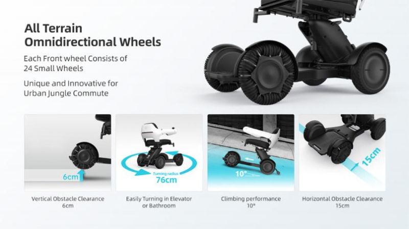 Magicwheel Omnidirection Luxury Electric Wheelchair