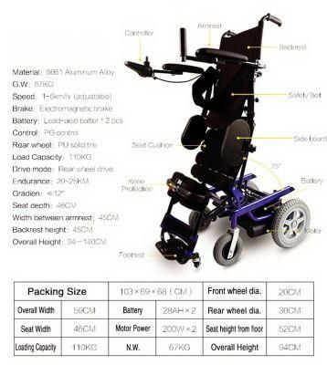 Super Light Portable Stand up Folding Electric Wheelchair