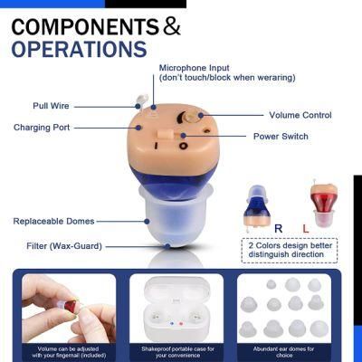 USB Rechargeable Blue Tooth Earphone for Hearing Loss (BME-25BT)