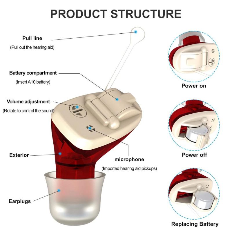 Invisible Hearing Aid Cic Hearing Device