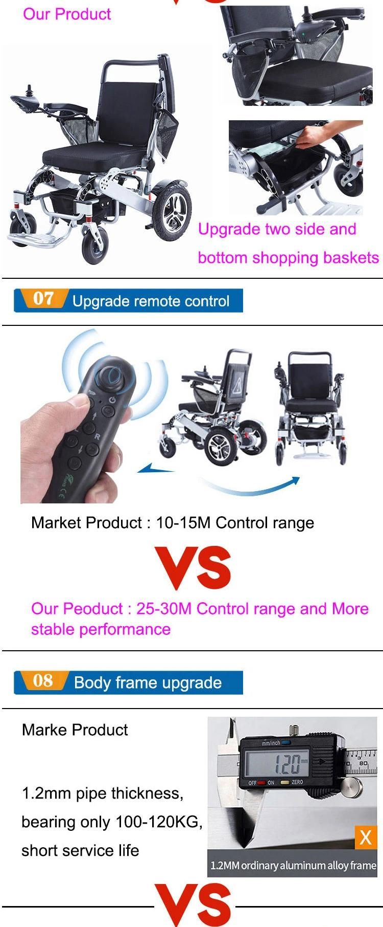 with CE Disabled Mobility Motorized Folding Power Electric Wheelchair