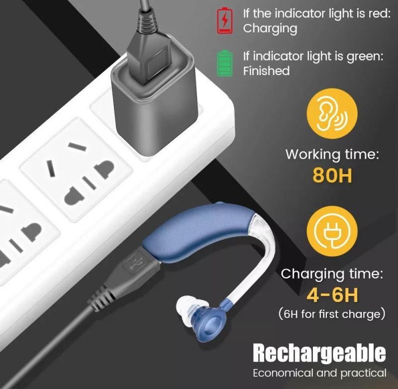 Hot Sale Rechargeable The Deaf Mini Invisible Best Sound Amplifier Digital Pocket Hearing Aid