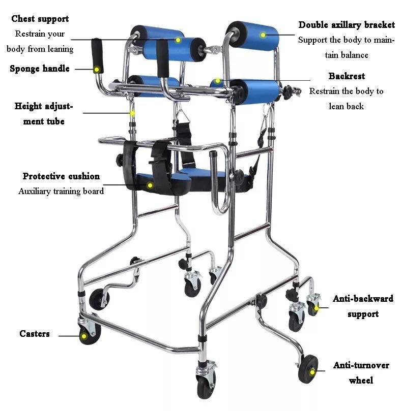 Medical Rehabilitation Walking Assistant Walking Frame for Adult Using