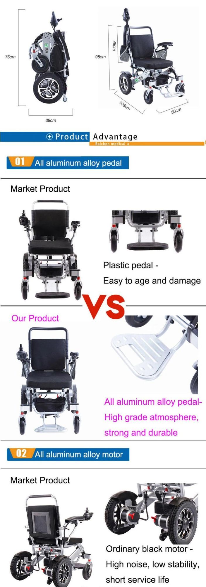 Low Price Lightweight Aluminum Handicapped Folding Power Electric Wheelchair