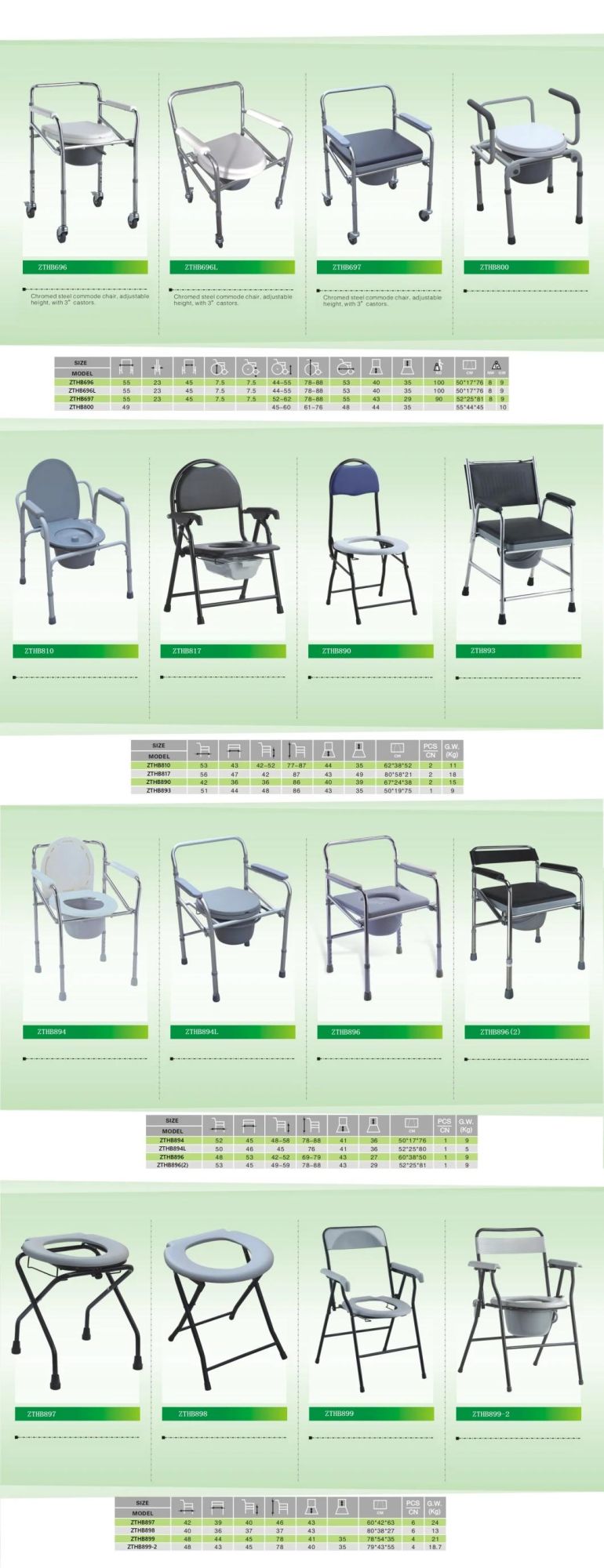 Cheap Price Folding Bathroom Commode Chair with Bucket Patient Toilet Chair Wheelchair for Elderly Steel Commode Wheel Chair