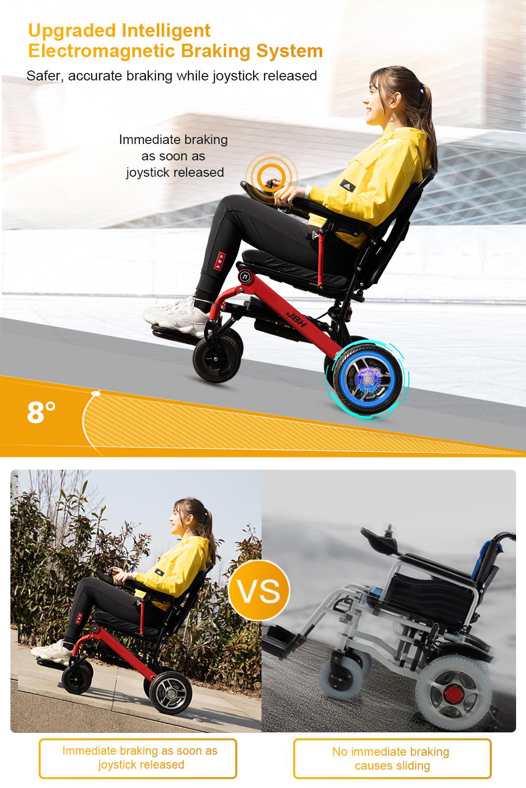 Hot Selling Handicapped Electric Folding Power Automatic Wheelchair with Joystick Controller