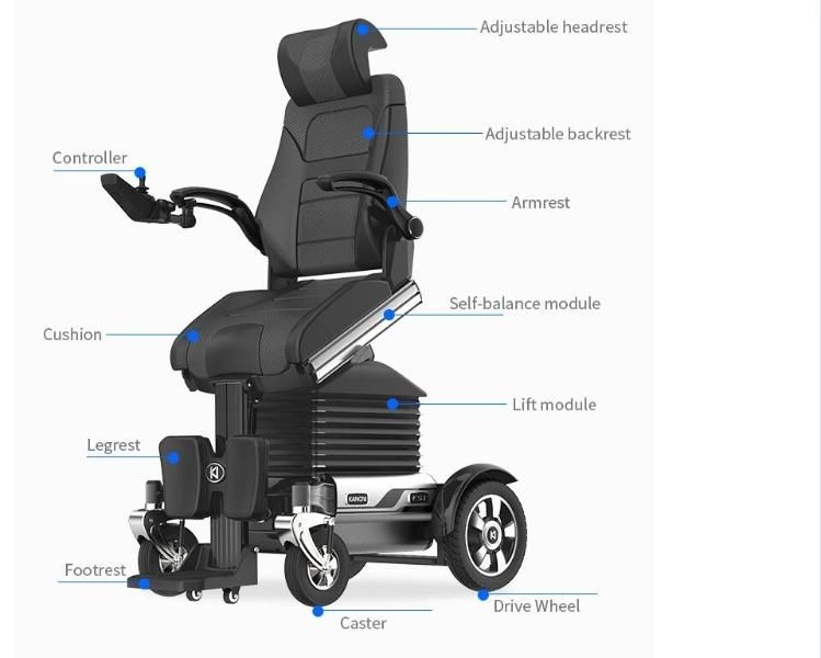 Recline Backrest and Seat Lift Folding Smart Electric Wheelchair