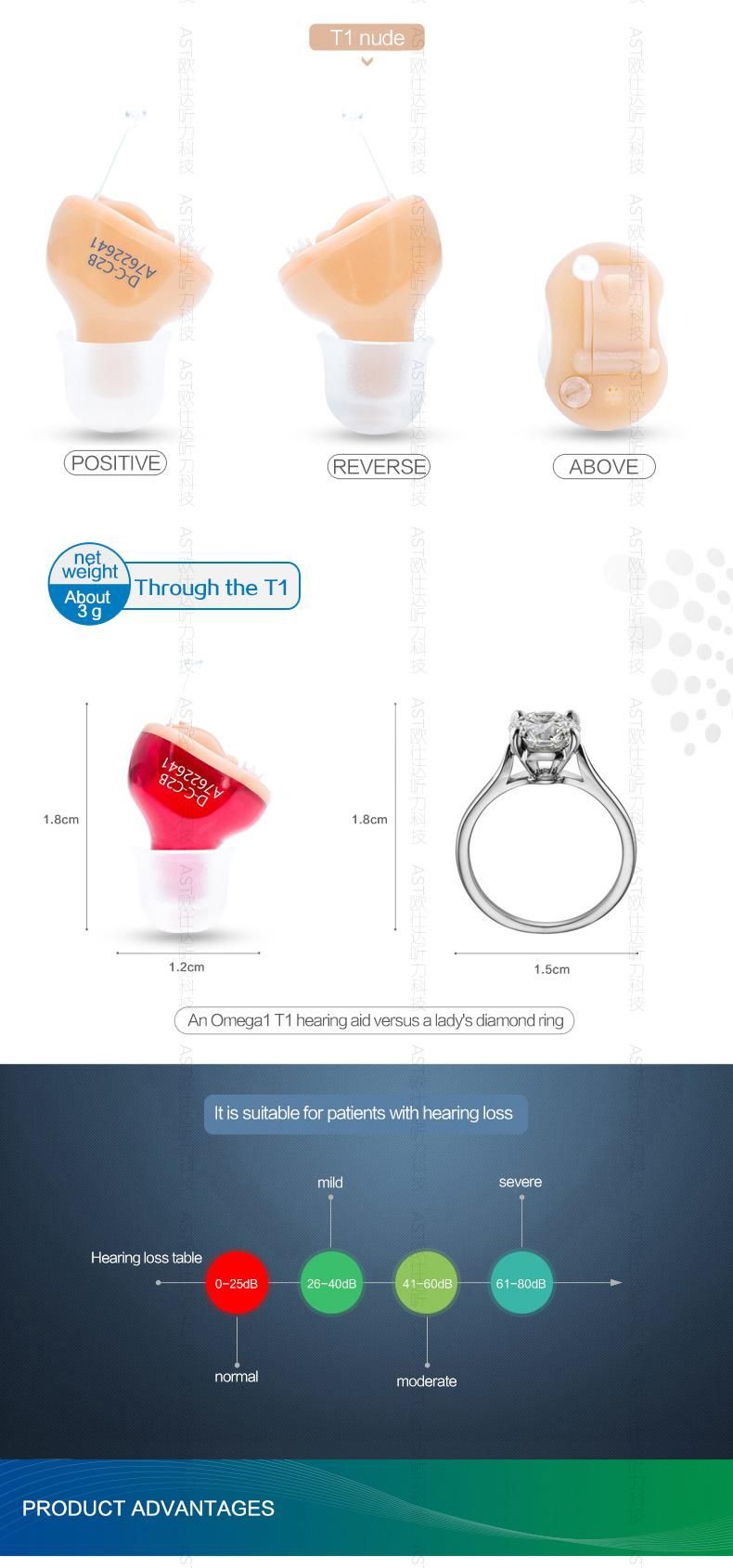 Digital Mini Sound Rechargeable Hearing Aid