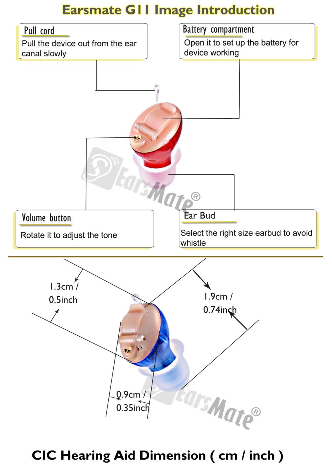 16 Band Frequency 4 Channel Wdrc Digital Invisible Cic Hearing Aid