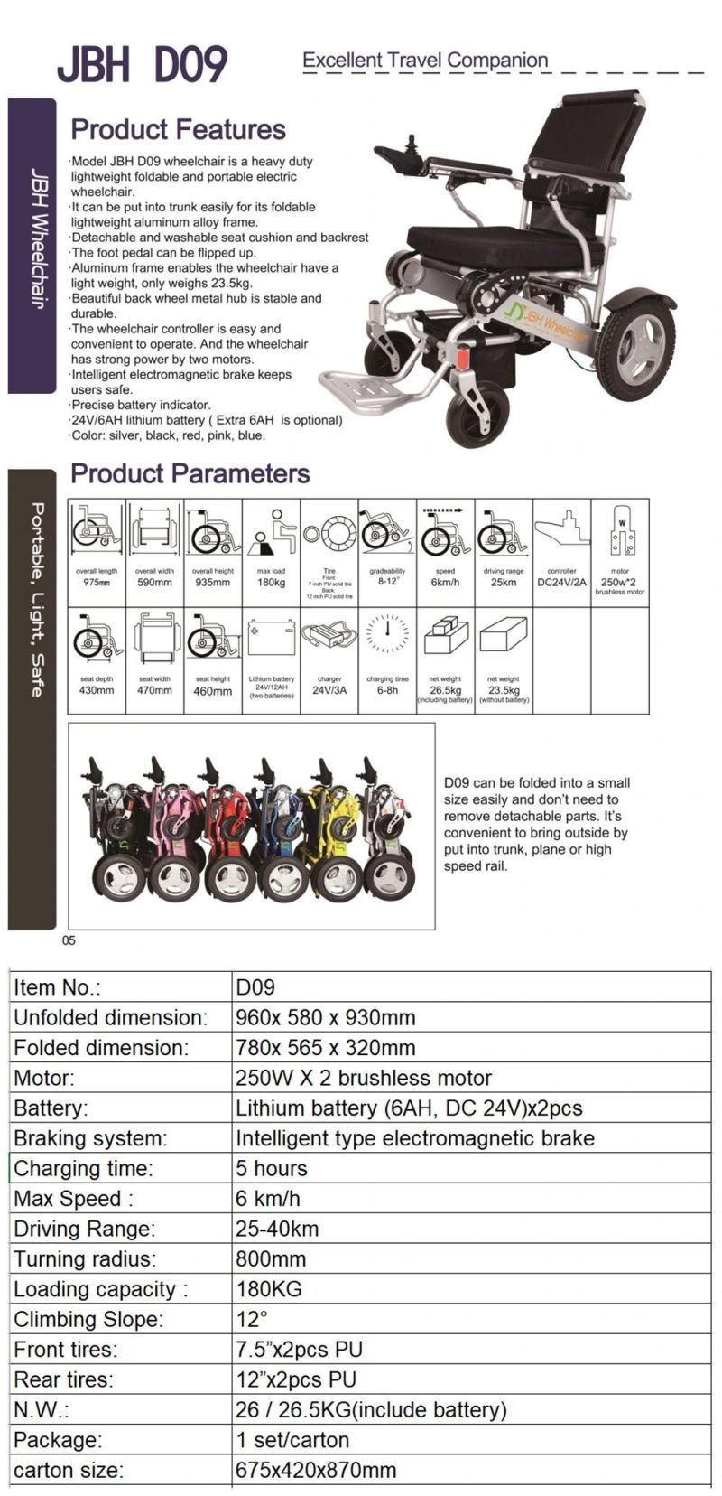 Popular Luxury Ultralight Foldable Electric Power Wheelchair with Aluminum Alloy 250W Brushless Motor for Disabled