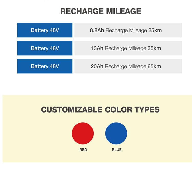 Factory Directly Sale 3 Wheels Tricycle Electric Bike Disabled Scooter CE Mobility Scooter Disabled Scooter
