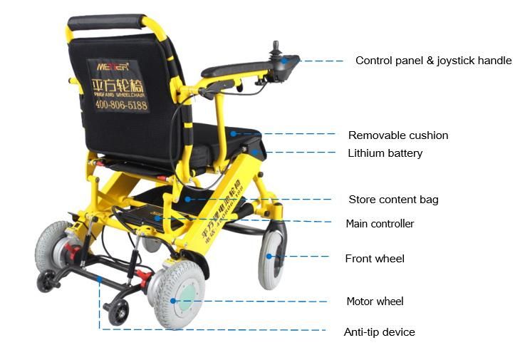 Small Size Easy Folding Electric Wheelchair with Ce