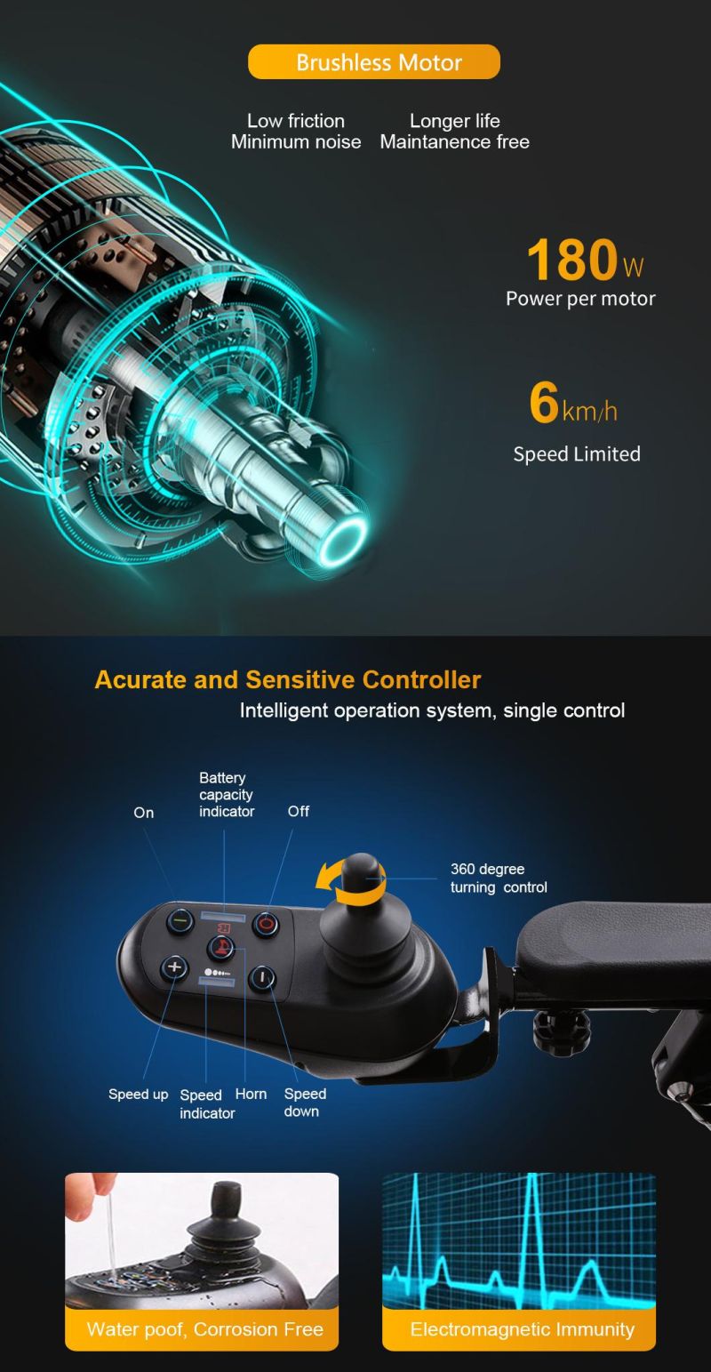 Hot Selling Handicapped Electric Folding Power Automatic Wheelchair with Joystick Controller