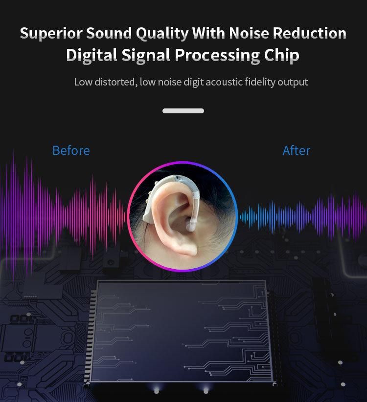 Behind The Ear Digital Hearing Aid Sound Amplifier