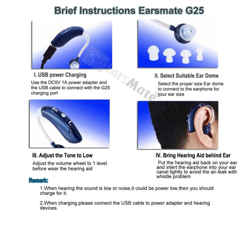 Best Rechargeable Hearing Aids Prices From Earsmate China