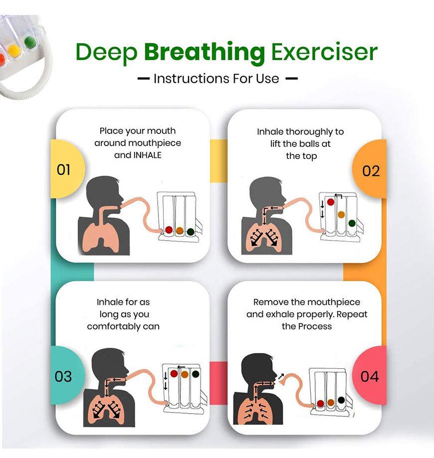 Hot Selling Lung Exerciser Three Balls Spirometer for Breathing Training