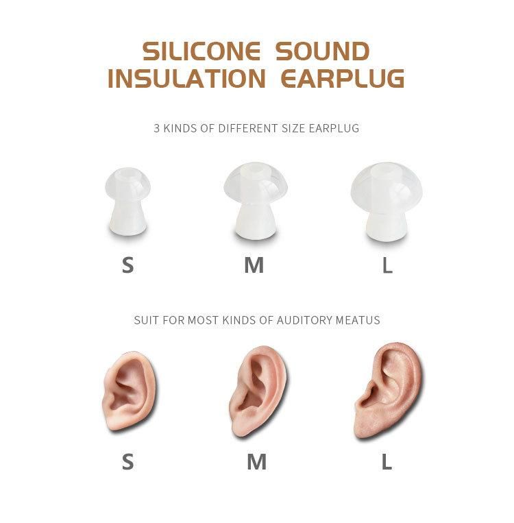 Behind The Ear Hearing Aid Amplifier Voice Battery Model Wireless Bte Free Debugging