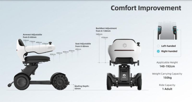 Magicwheel (Autour) Bariatric Electric Wheelchair