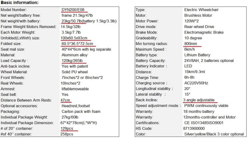 aluminum Alloy Smart Electromagnetic Brake Wheelchair Model E08 Ce, ISO13485