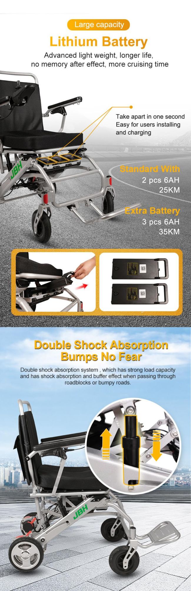 CE Approved Elderly and Disabled Easy Operation Lightweight Folding Electric Wheelchair