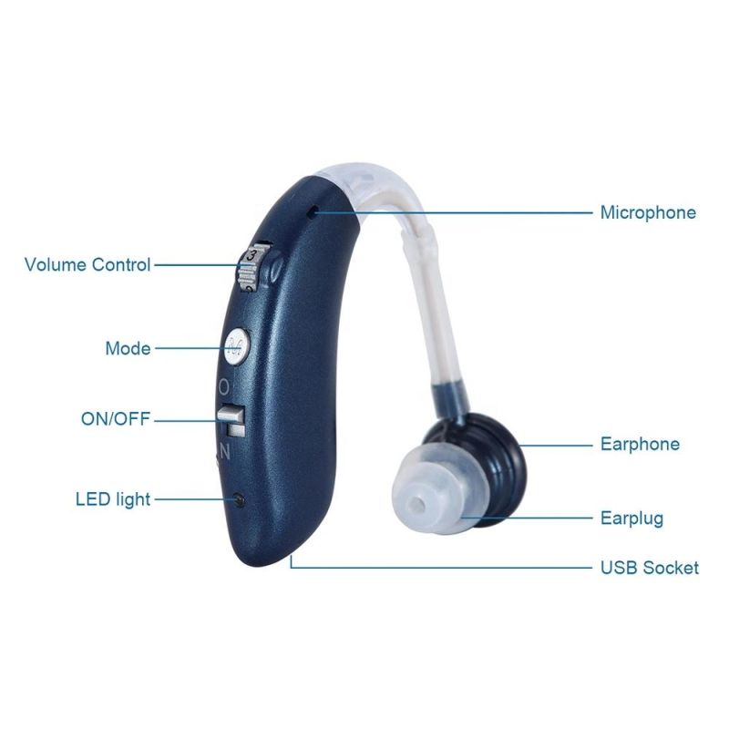 Bte Ear Hearing Aid Rechargeable and Battery