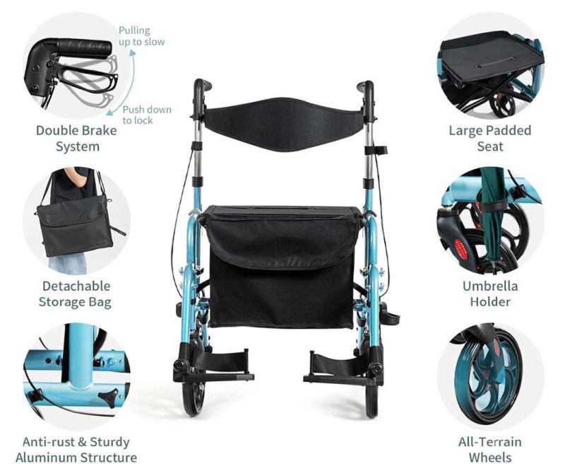 Rollator - Lightweight Folding Disabled Scooter Frame with Seat and Bag - Blue