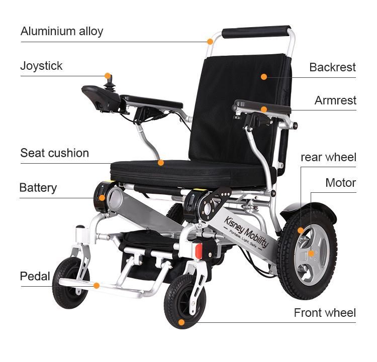 Hot Sale Power Mobility Wheel Chair Lithium Battery Electric Wheelchair for The Disabled and Old