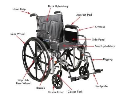 Factory Price Shanghai Brother Medical Best Seller Detachable Wheels Electric Drive Wheelchair with ISO