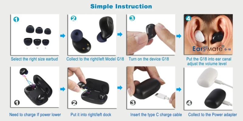 Small USB Portable Tws Bluetooth Charge Box Mini Cic Rechargeable Hearing Aid on Sale Amazon Aids for Elderly Seniors Ear Deaf Device FDA CE Earsmate G18